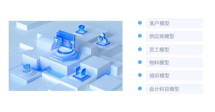 智慧数据系统（MDM）